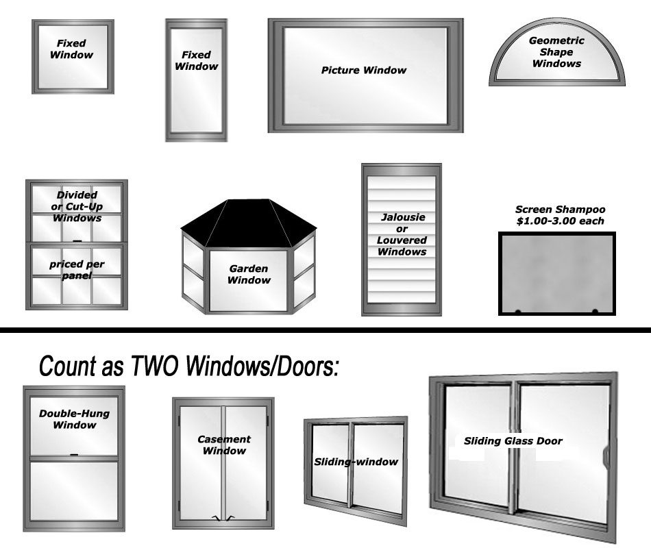 Window Cleaning Prices